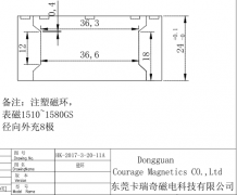 为什么有的客户会对磁铁的高斯值有要求？